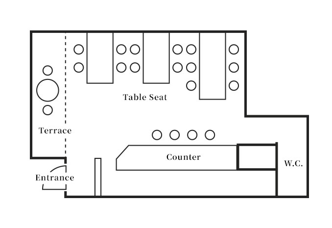 floor nmap